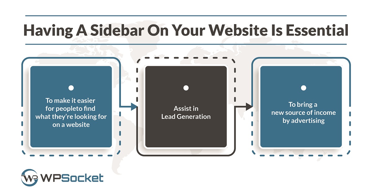 what are sidebars